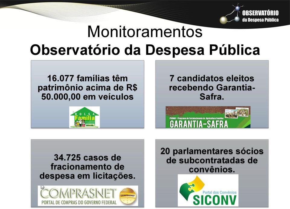 000,00 em veículos 7 candidatos eleitos recebendo Garantia- Safra.