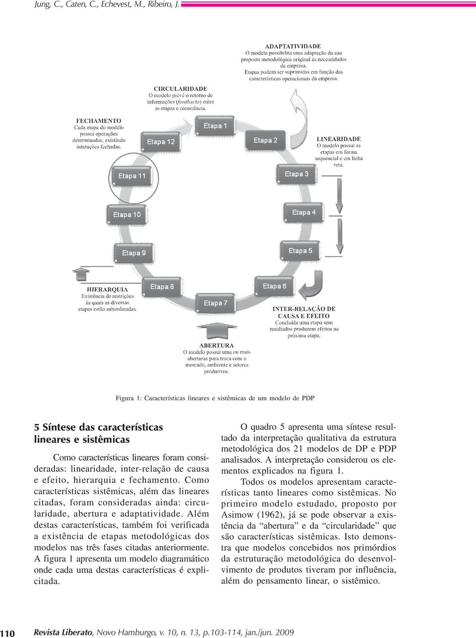 Cm crctrístics sistêmics, lém ds linrs citds, frm cnsidrds ind: circulridd, brtur dpttividd. Além dsts crctrístics, tmbém fi vrificd xistênci d tps mtdlógics ds mdls ns três fss citds ntrirmnt.