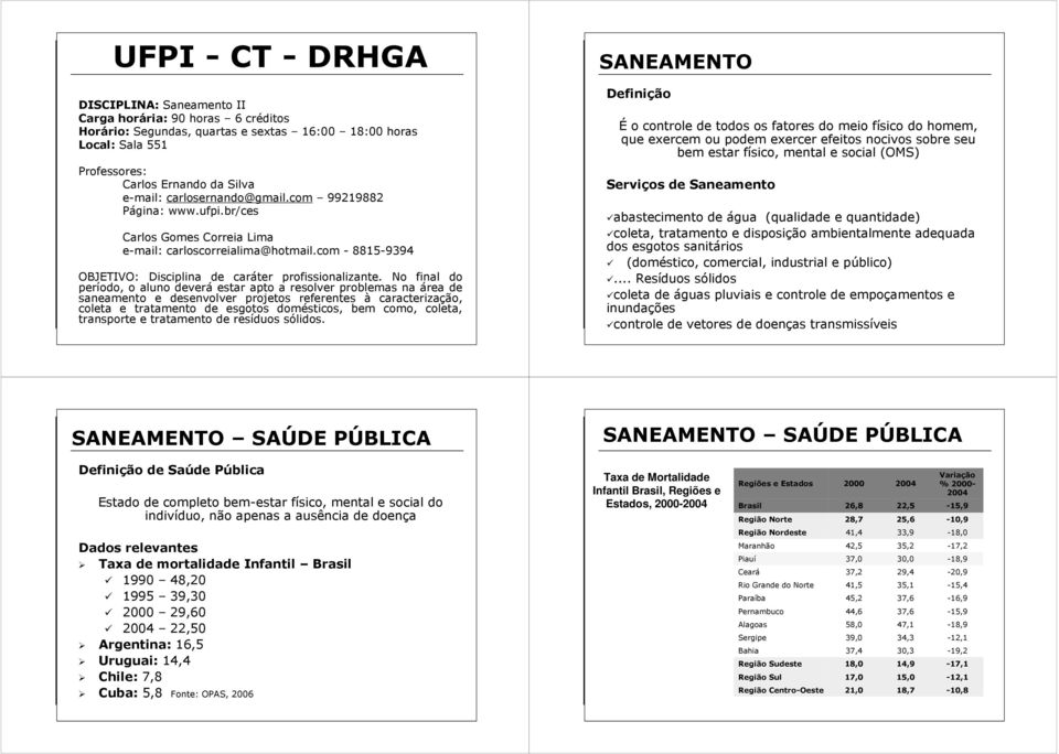 No final do período, o aluno verá estar apto a resolver problemas na área saneamento e senvolver projetos referentes à caracterização, coleta e tratamento esgotos domésticos, bem como, coleta,