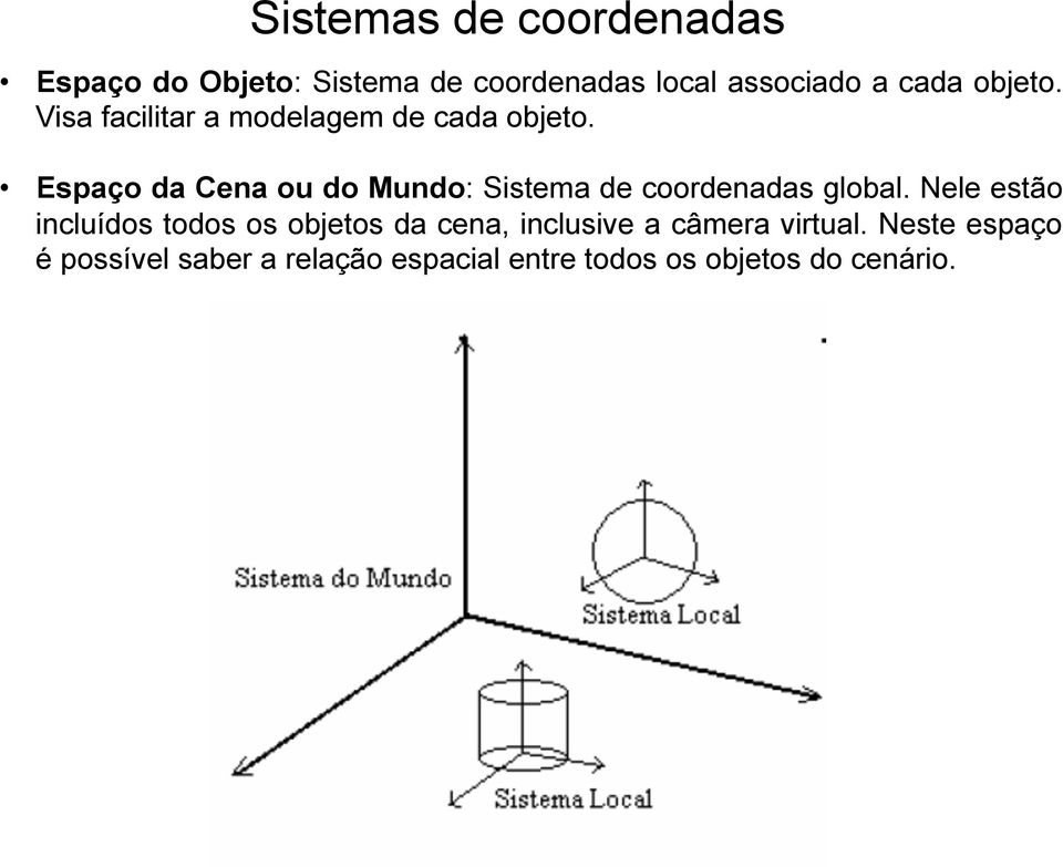 Espaço da Cena ou do Mundo: Sistema de coordenadas global.