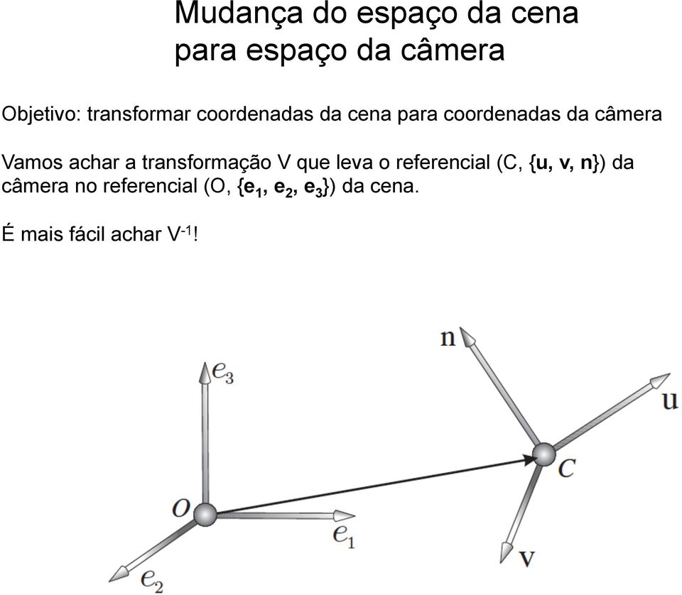 achar a transformação V que leva o referencial (C, {u, v, n}) da