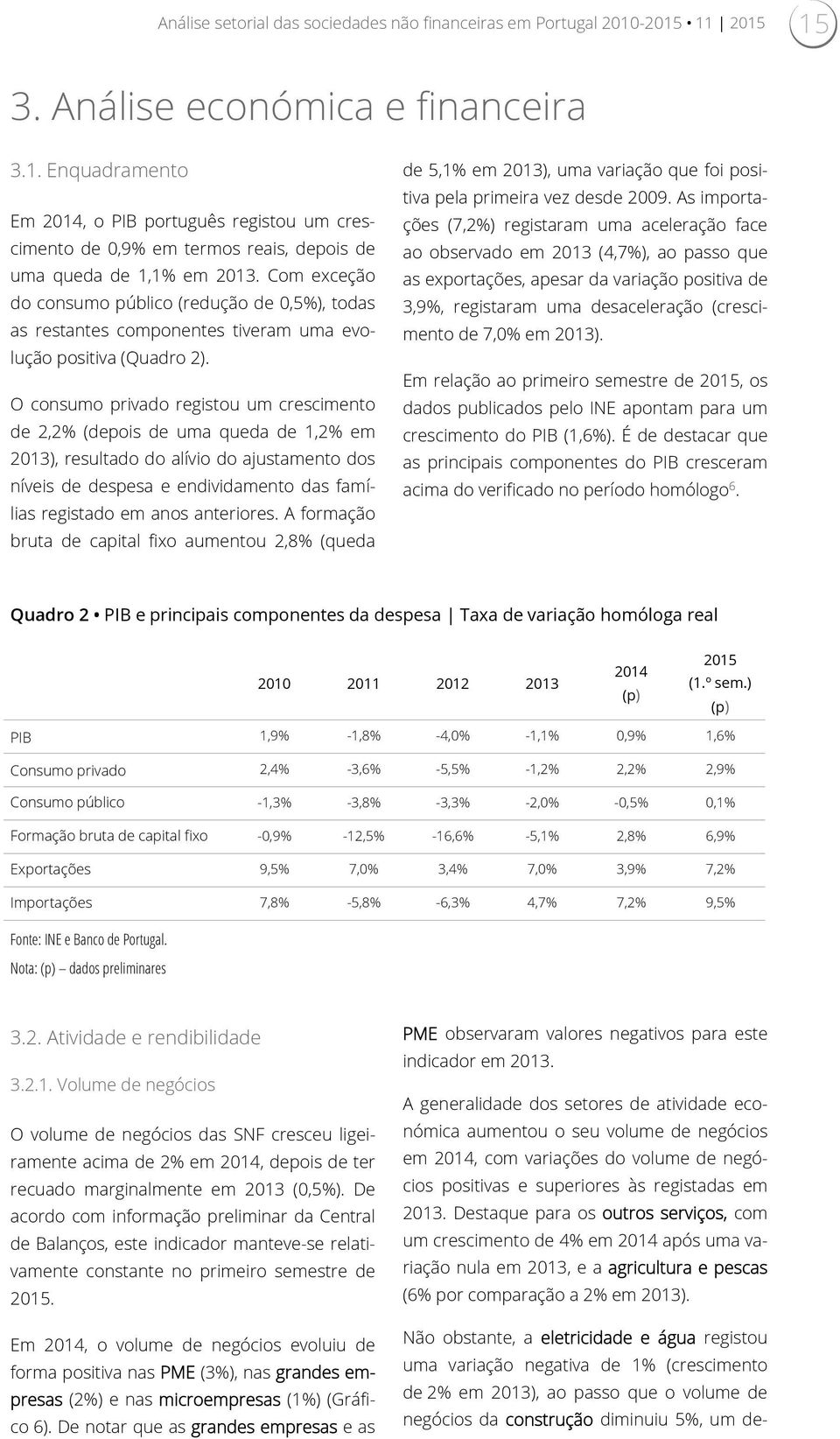 O consumo privado registou um crescimento de 2,2% (depois de uma queda de 1,2% em 2013), resultado do alívio do ajustamento dos níveis de despesa e endividamento das famílias registado em anos