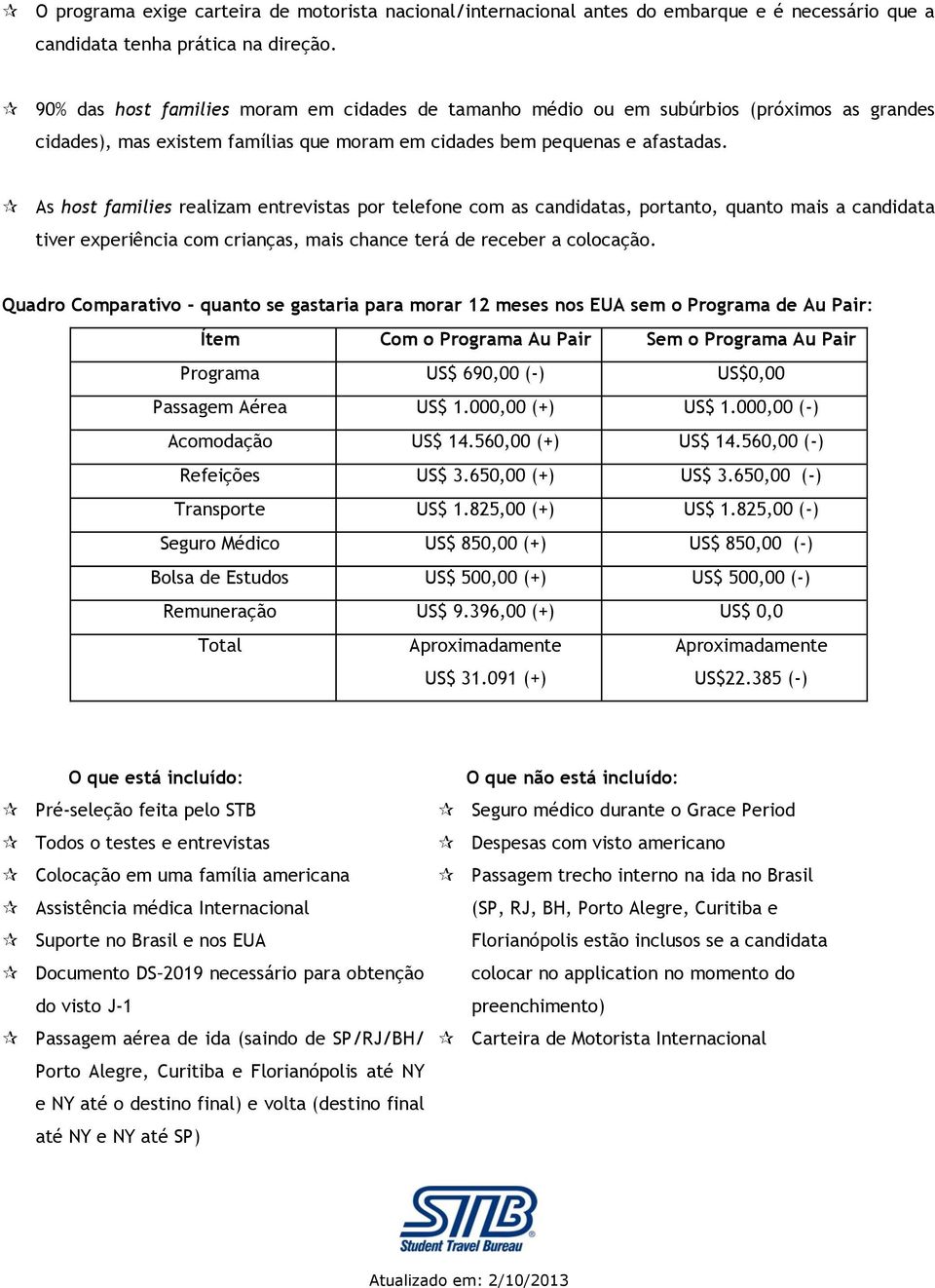 As host families realizam entrevistas por telefone com as candidatas, portanto, quanto mais a candidata tiver experiência com crianças, mais chance terá de receber a colocação.