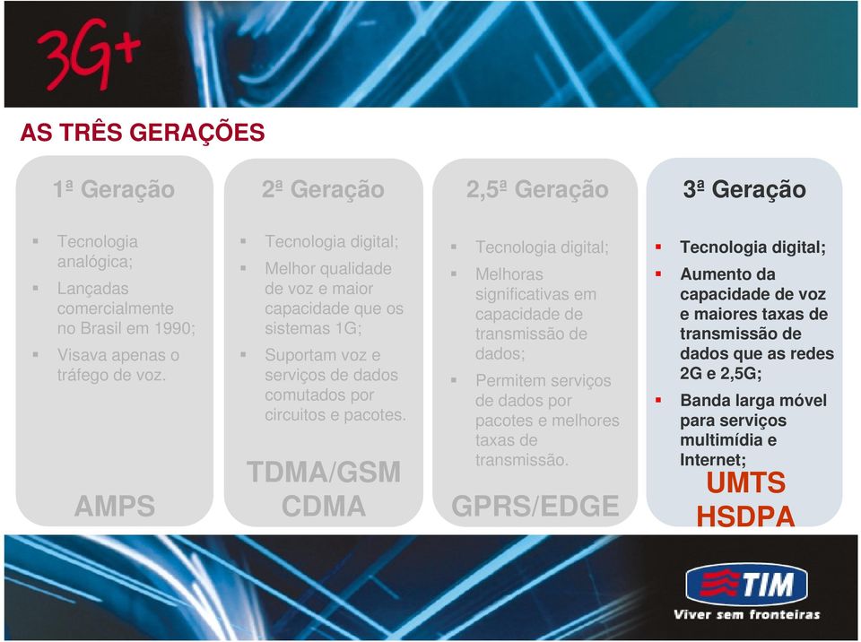 TDMA/GSM CDMA Tecnologia digital; Melhoras significativas em capacidade de transmissão de dados; Permitem serviços de dados por pacotes e melhores taxas de transmissão.