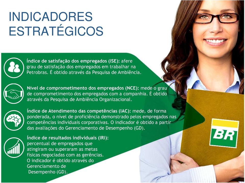 Índice de Atendimento das competências (IAC): mede, de forma ponderada, o nível de proficiência demonstrado pelos empregados nas competências individuais corporativas.