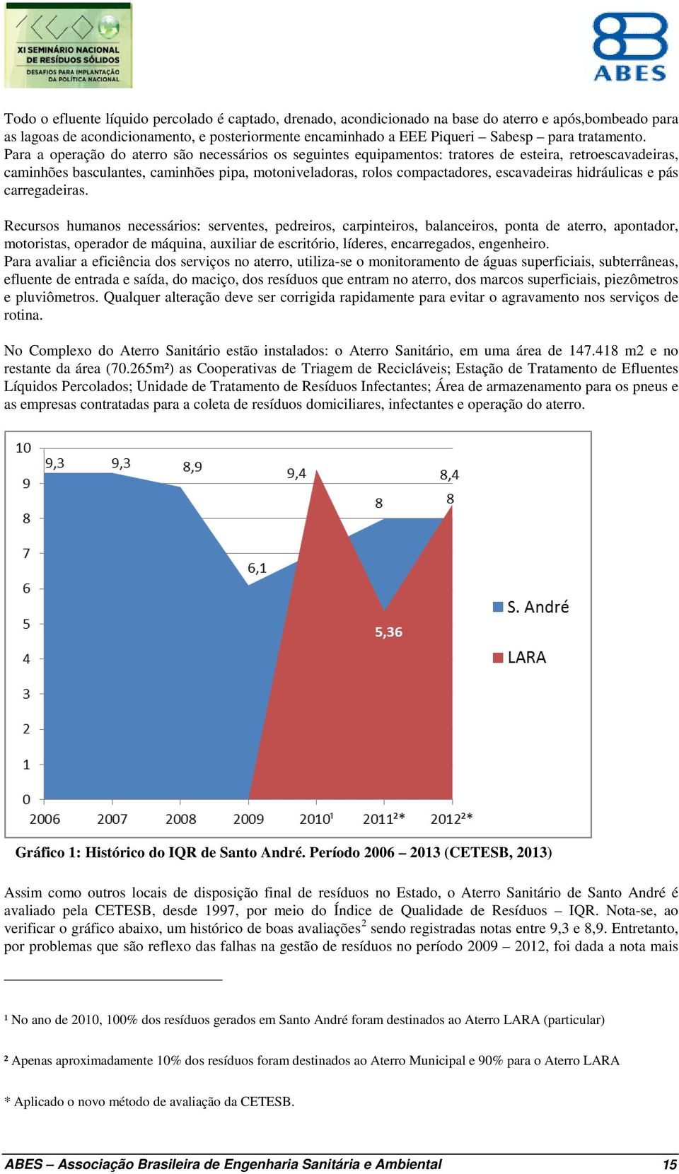 Para a operação do aterro são necessários os seguintes equipamentos: tratores de esteira, retroescavadeiras, caminhões basculantes, caminhões pipa, motoniveladoras, rolos compactadores, escavadeiras