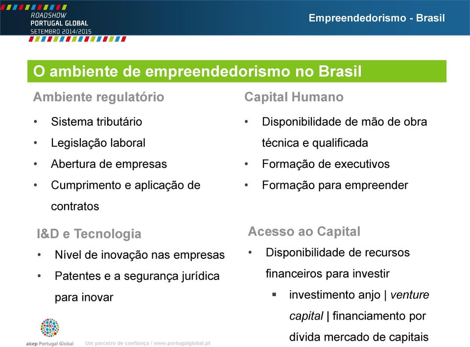 Capital Humano Disponibilidade de mão de obra técnica e qualificada Formação de executivos Formação para empreender Acesso ao