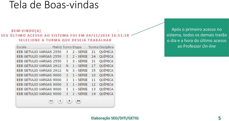 todos os demais trarão o dia e a