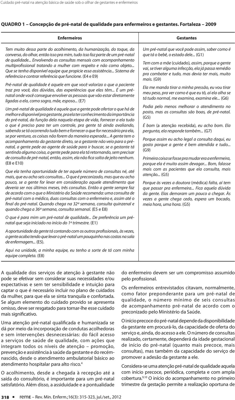 .. Envolvendo as consultas mensais com acompanhamento multiprofissional tratando a mulher com respeito e não como objeto... Que se tenha disponível equipe que propicie essa assistência.