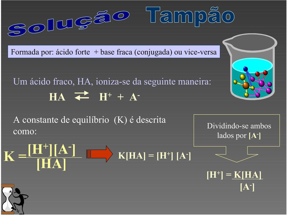 constante de equilíbrio (K) é descrita como: [H + ][A - ] K = [HA]