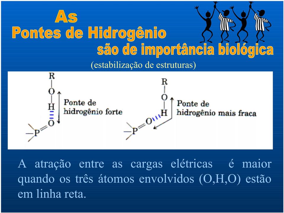 é maior quando os três átomos