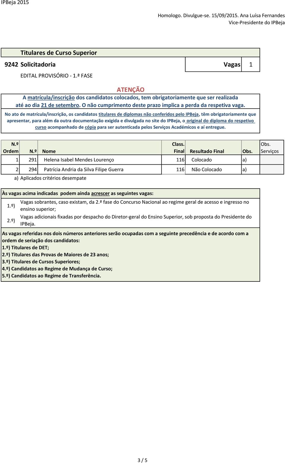 Final Resultado Final 1 291 Helena Isabel Mendes Lourenço 116 Colocado a) 2