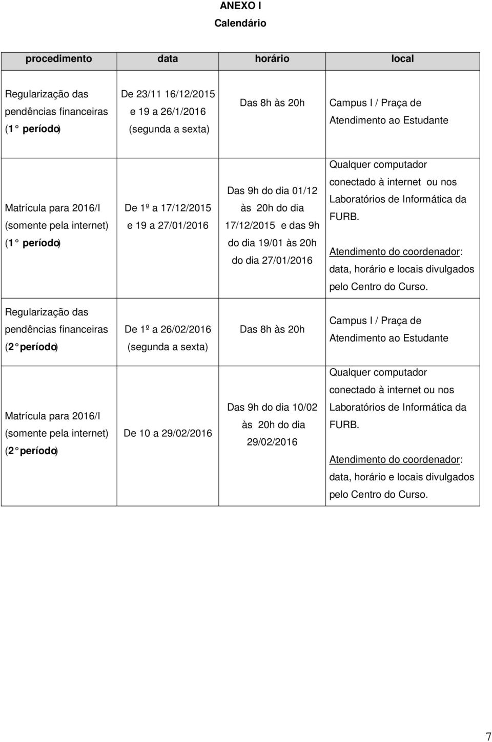 internet ou nos Laboratórios de Informática da FURB. (1 período) do dia 19/01 às 20h do dia 27/01/2016 Atendimento do coordenador: data, horário e locais divulgados pelo Centro do Curso.