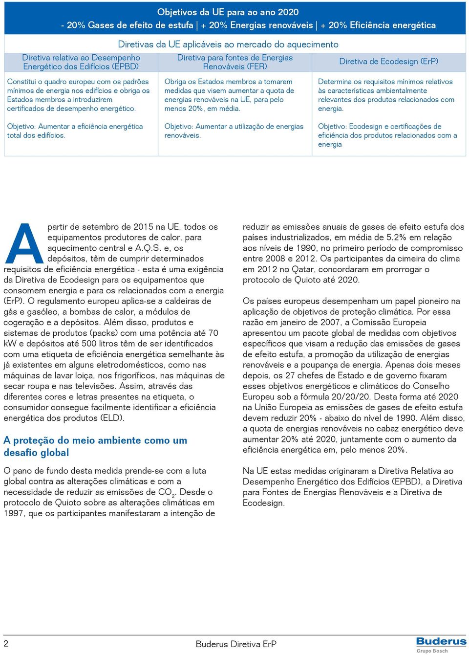 obriga os Estados membros a introduzirem certificados de desempenho energético.