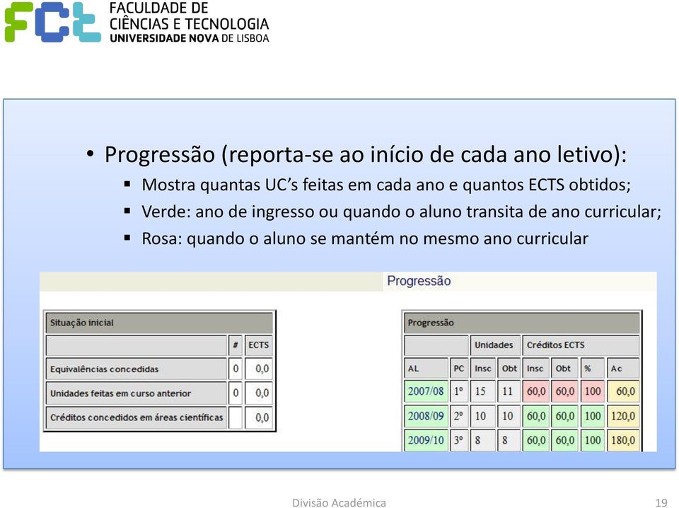 ano de ingresso ou quando o aluno transita de ano curricular;