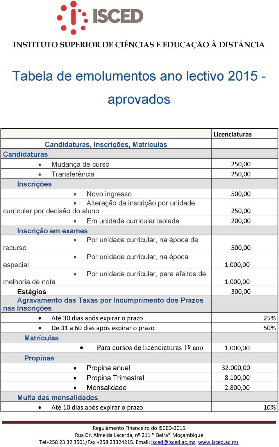 curricular, na época de recurso 500,00 Por unidade curricular, na época especial 1.000,00 Por unidade curricular, para efeitos de melhoria de nota 1.