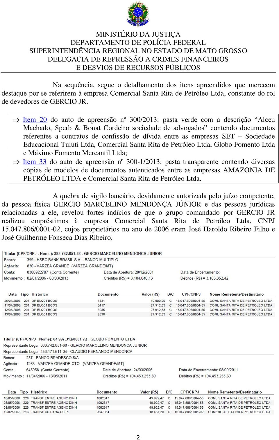 entre as empresas SET Sociedade Educacional Tuiuti Ltda, Comercial Santa Rita de Petróleo Ltda, Globo Fomento Ltda e Máximo Fomento Mercantil Ltda; Item 33 do auto de apreensão nº 300-1/2013: pasta