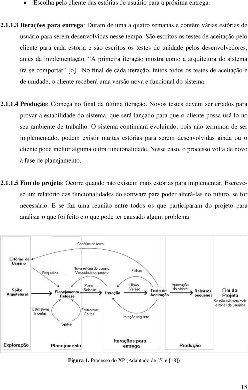 São escritos os testes de aceitação pelo cliente para cada estória e são escritos os testes de unidade pelos desenvolvedores, antes da implementação.