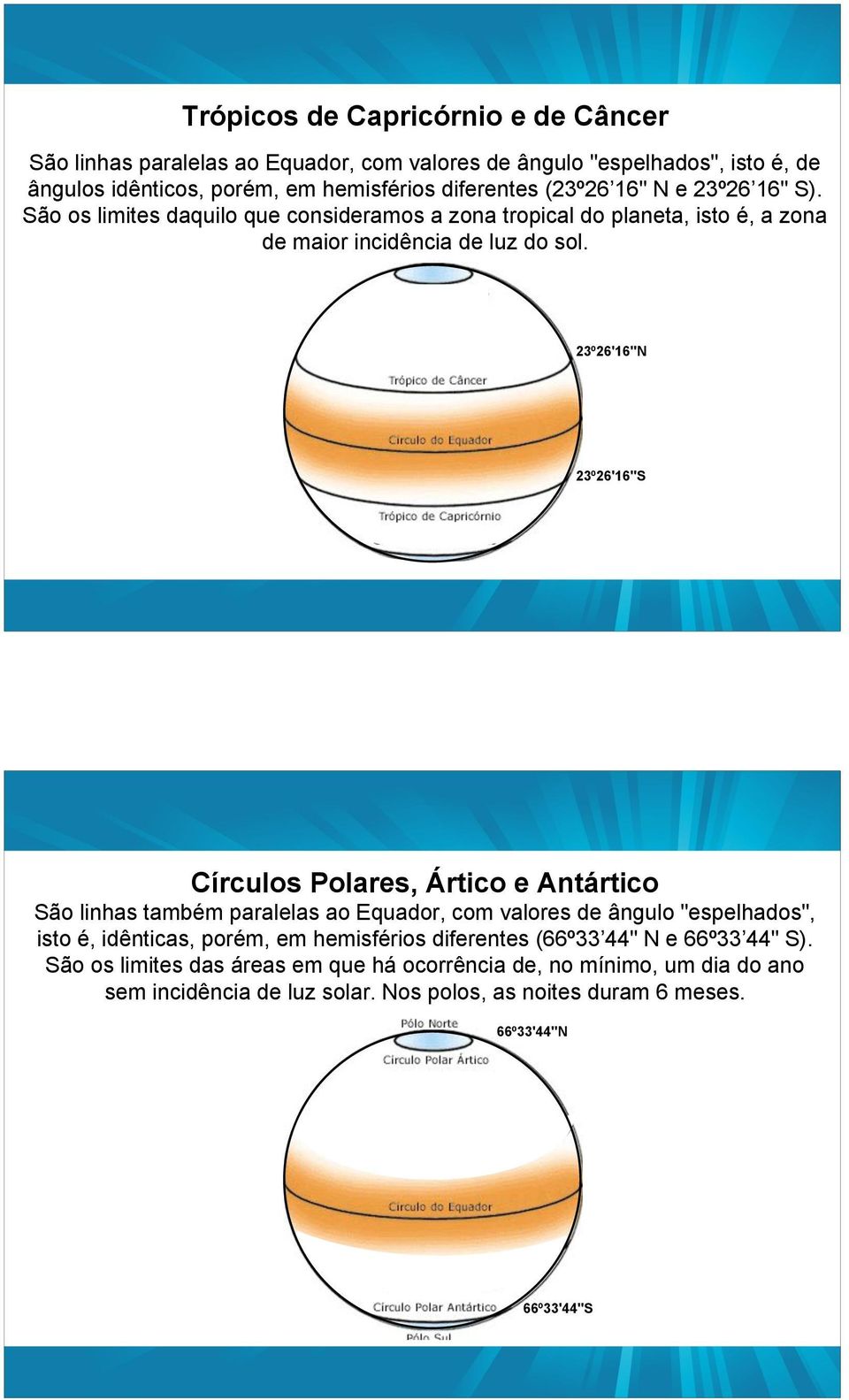 23º26'16"N 23º26'16"S Círculos Polares, Ártico e Antártico São linhas também paralelas ao Equador, com valores de ângulo "espelhados", isto é, idênticas, porém, em