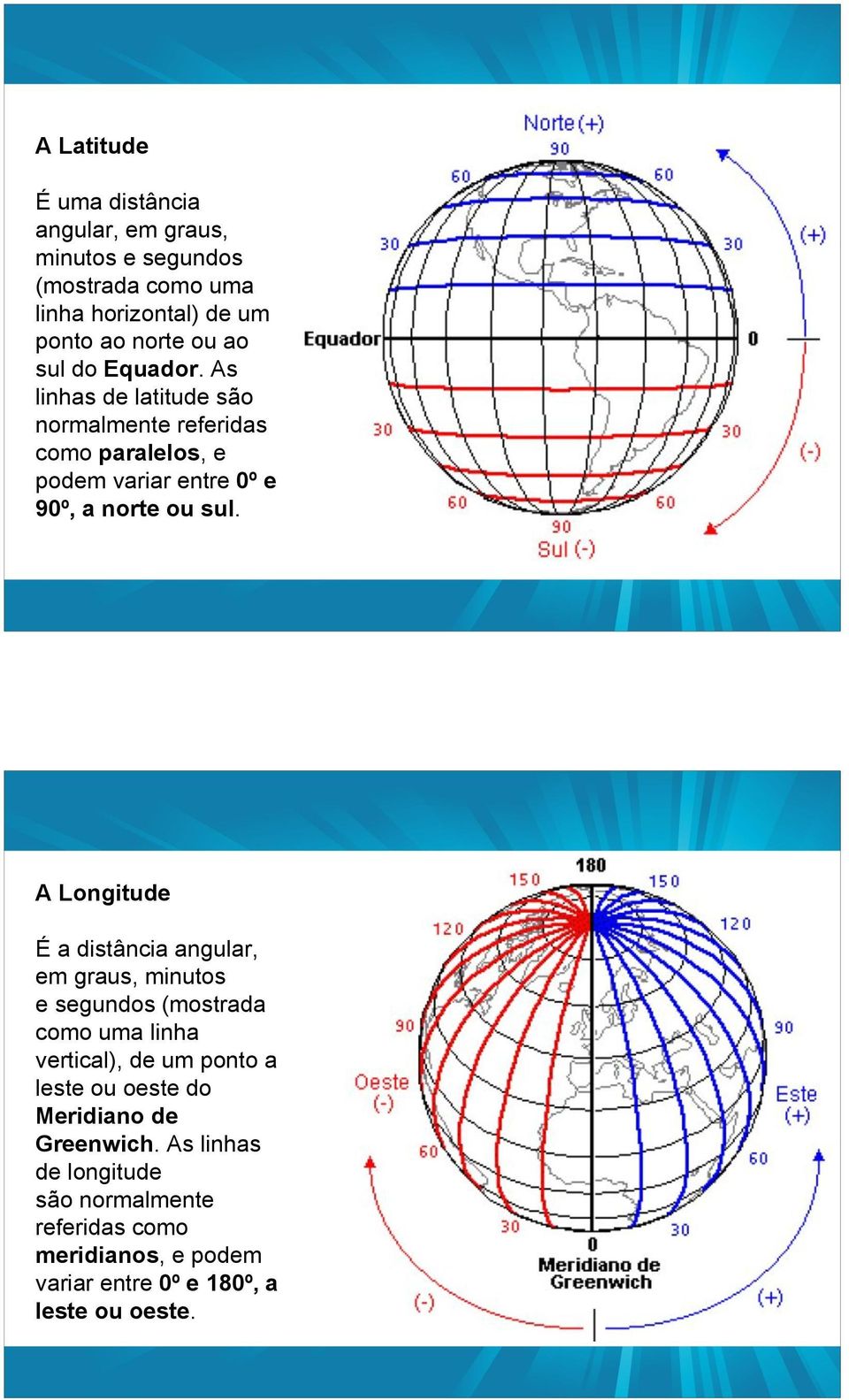 A Longitude É a distância angular, em graus, minutos e segundos (mostrada como uma linha vertical), de um ponto a leste ou oeste do