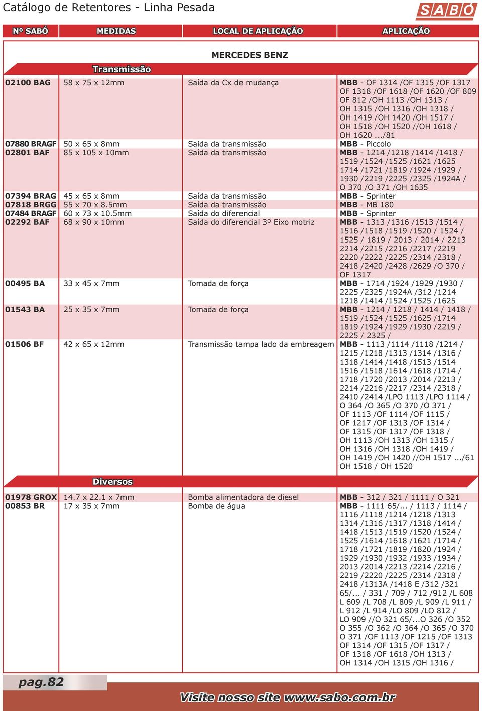 ../81 07880 BRAGF 50 x 65 x 8mm Saida da transmissão MBB - Piccolo 02801 BAF 85 x 105 x 10mm Saída da transmissão MBB - 1214 /1218 /1414 /1418 / 1519 /1524 /1525 /1621 /1625 1714 /1721 /1819 /1924