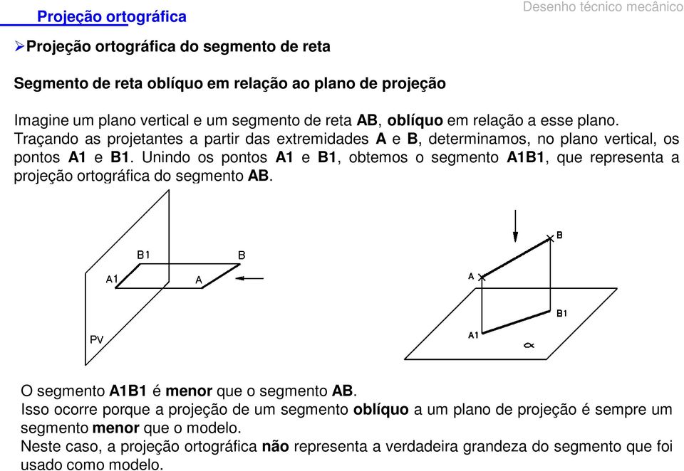 Unindo os pontos A1 e B1, obtemos o segmento A1B1, que representa a projeção ortográfica do segmento AB. O segmento A1B1 é menor que o segmento AB.