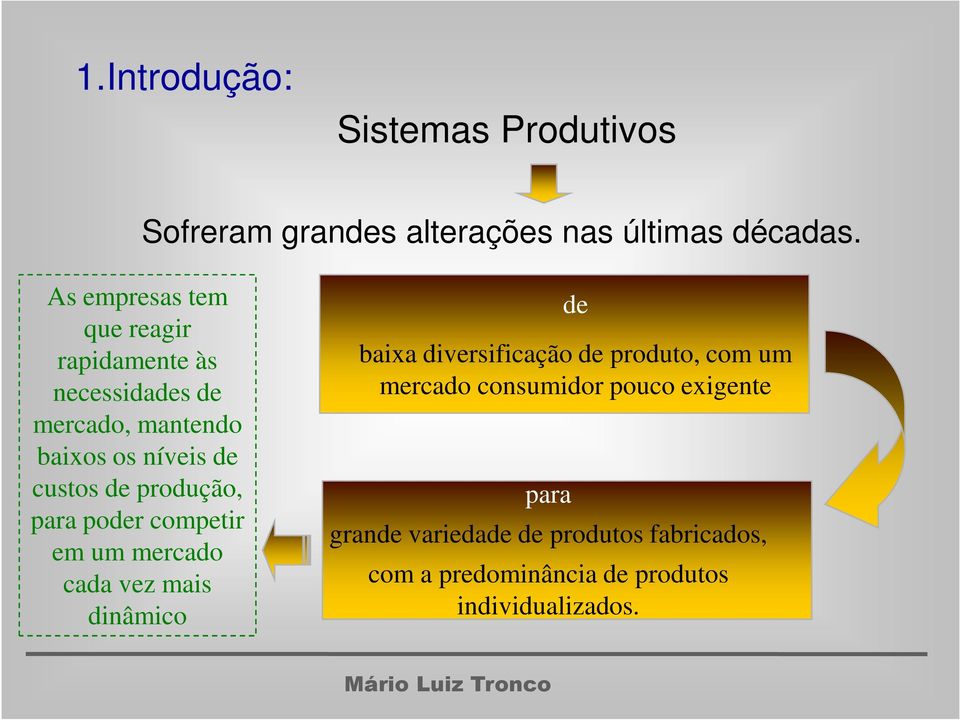 produção, para poder competir em um mercado cada vez mais dinâmico de baixa diversificação de produto, com