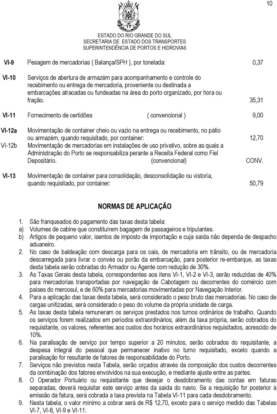 35,31 VI-11 Fornecimento de certidões ( convencional ) 9,00 VI-12a VI-12b VI-13 Movimentação de container cheio ou vazio na entrega ou recebimento, no pátio ou armazém, quando requisitado, por