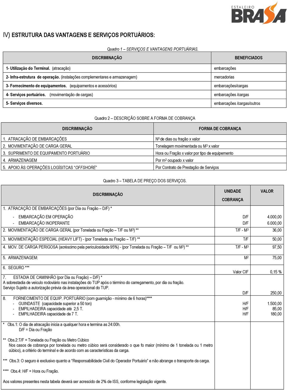 (movimentação de cargas) embarcações /cargas 5- Serviços diversos. embarcações /cargas/outros Quadro 2 DESCRIÇÃO SOBRE A FORMA DE COBRANÇA FORMA DE COBRANÇA 1.