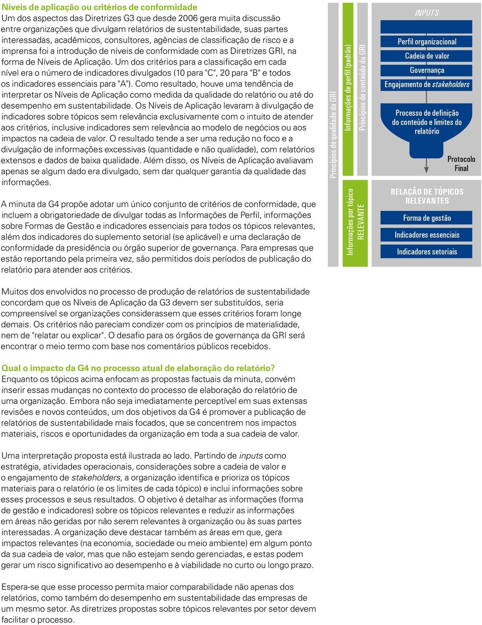 Um dos critérios para a classificação em cada nível era o número de indicadores divulgados (10 para "C", 20 para "B" e todos os indicadores essenciais para "A").