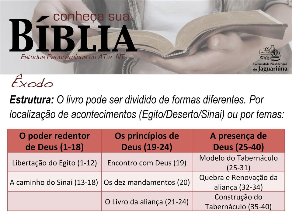 princípios de Deus (19-24) A presença de Deus (25-40) Modelo do Tabernáculo (25-31) Quebra e Renovação da A