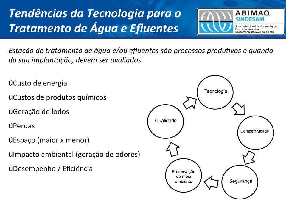 ücusto de energia ücustos de produtos químicos ügeração de lodos üperdas üespaço (maior x menor)