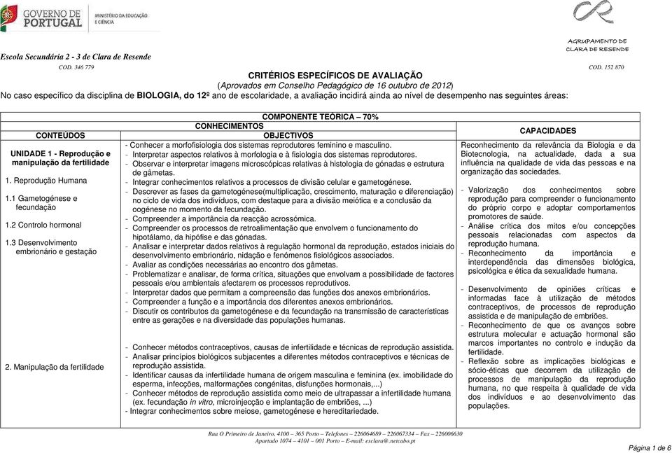 3 Desenvolvimento embrionário e gestação 2. Manipulação da fertilidade - Conhecer a morfofisiologia dos sistemas reprodutores feminino e masculino.