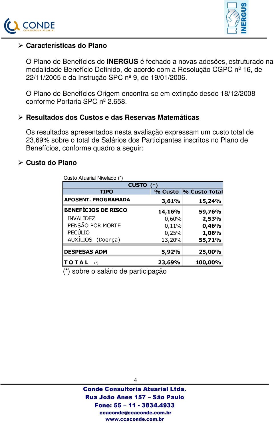 Resultados dos Custos e das Reservas Matemáticas Os resultados apresentados nesta avaliação expressam um custo total de 23,69% sobre o total de Salários dos Participantes inscritos no Plano de