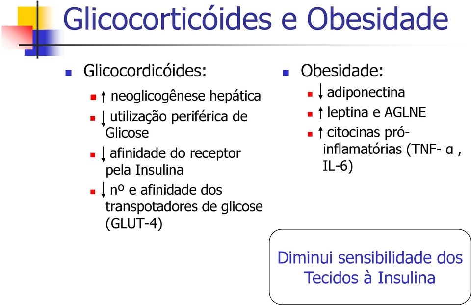 afinidade dos transpotadores de glicose (GLUT-4) Obesidade: adiponectina