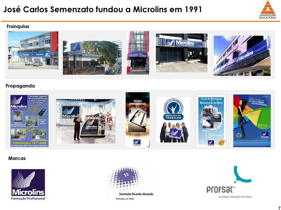 Microlins em 1991