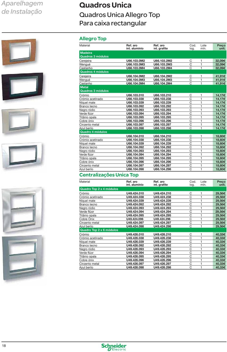 0M2 U66.104.2M2 C 1 41,91 Wengué U66.104.0M3 U66.104.2M3 C 1 41,91 Castanho U66.104.0M4 U66.104.2M4 C 1 41,91 Metal Quadros 3 módulos Crómio U66.103.010 U66.103.210 C 1 14,17 Crómio acetinado U66.103.038 U66.
