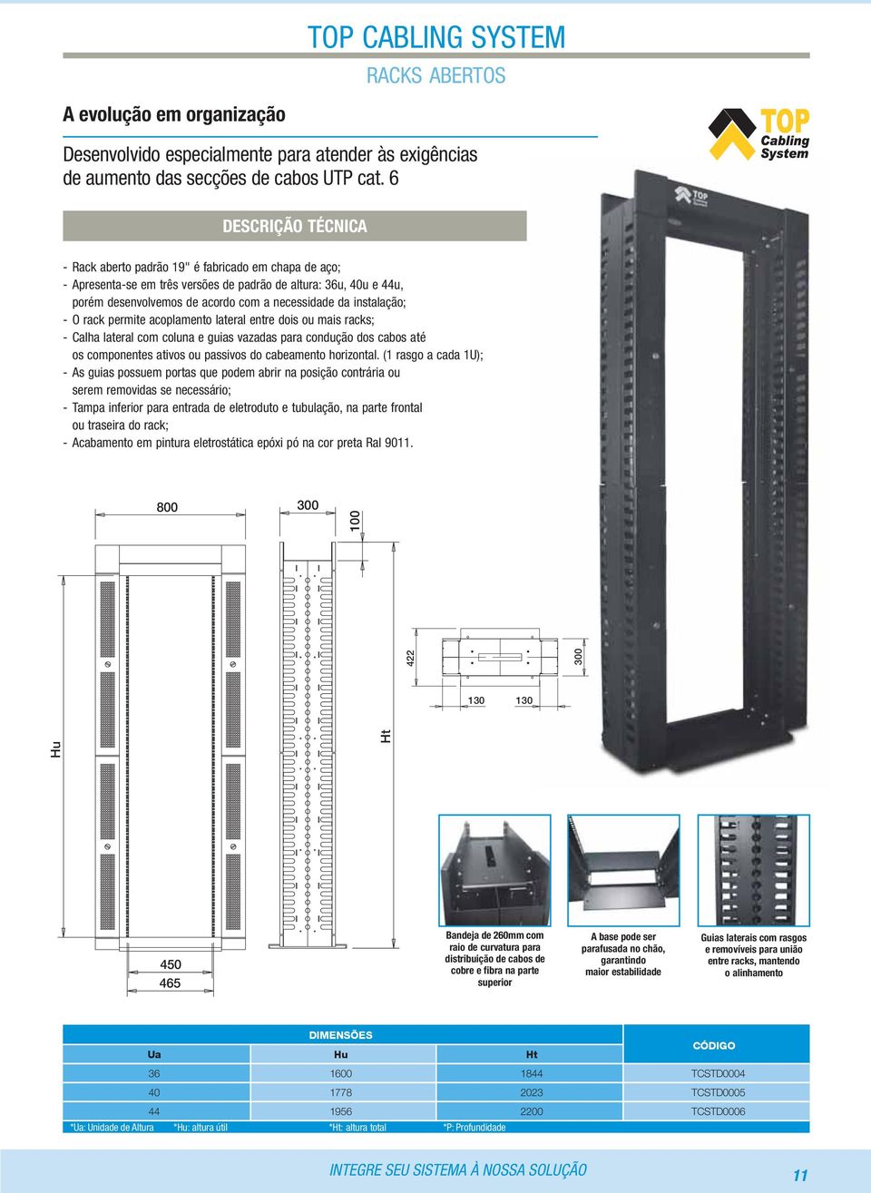 permite acoplamento lateral entre dois ou mais racks; - Calha lateral com coluna e guias vazadas para condução dos cabos até os componentes ativos ou passivos do cabeamento horizontal.