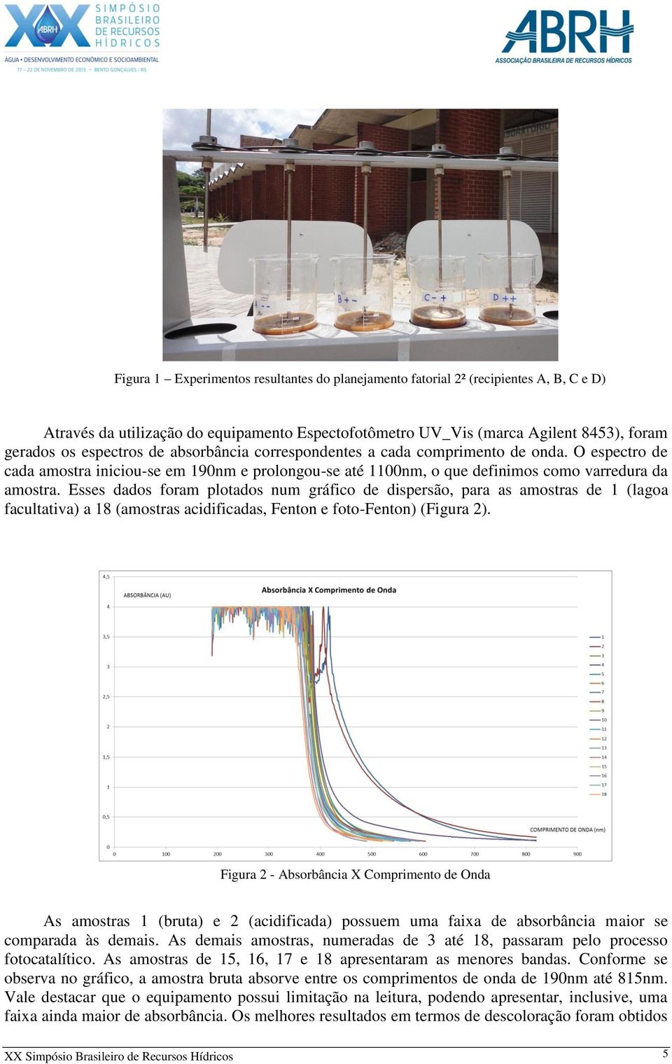 Esses dados foram plotados num gráfico de dispersão, para as amostras de 1 (lagoa facultativa) a 18 (amostras acidificadas, Fenton e foto-fenton) (Figura 2).