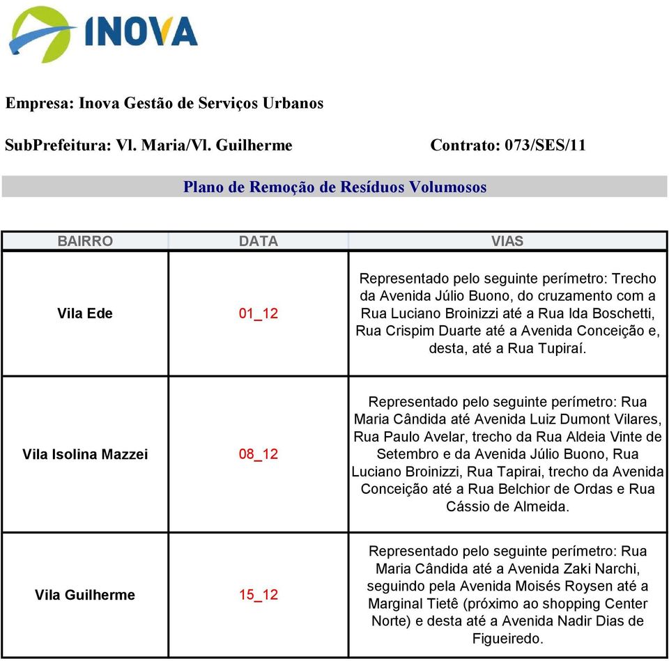 Vila Isolina Mazzei 08_12 Maria Cândida até Avenida Luiz Dumont Vilares, Rua Paulo Avelar, trecho da Rua Aldeia Vinte de Setembro e da Avenida Júlio Buono, Rua Luciano