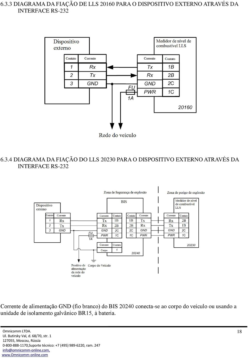 6.3.4 DIAGRAMA DA FIAÇÃO DO LLS 20230 PARA O DISPOSITIVO EXTERNO ATRAVÉS DA 