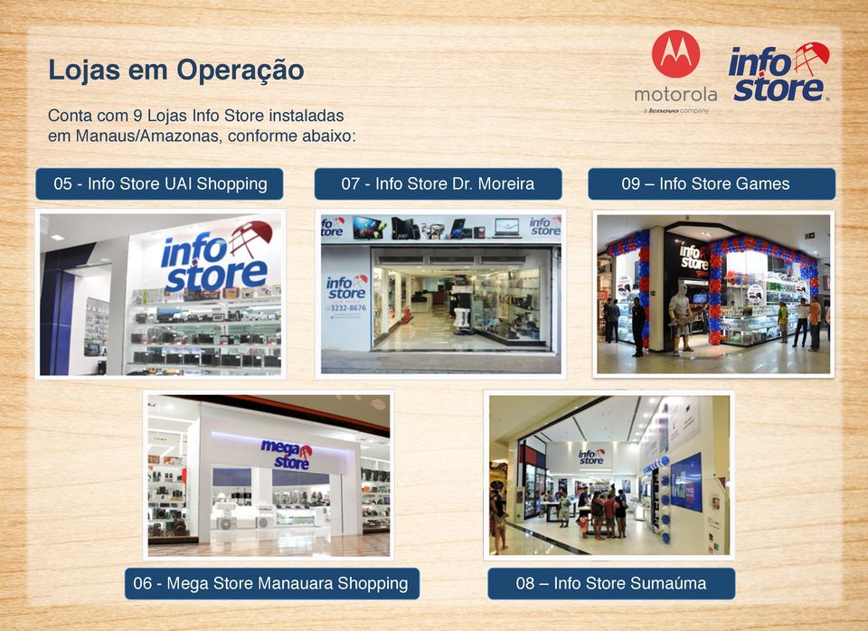 Info Store UAI Shopping 07 - Info Store Dr.
