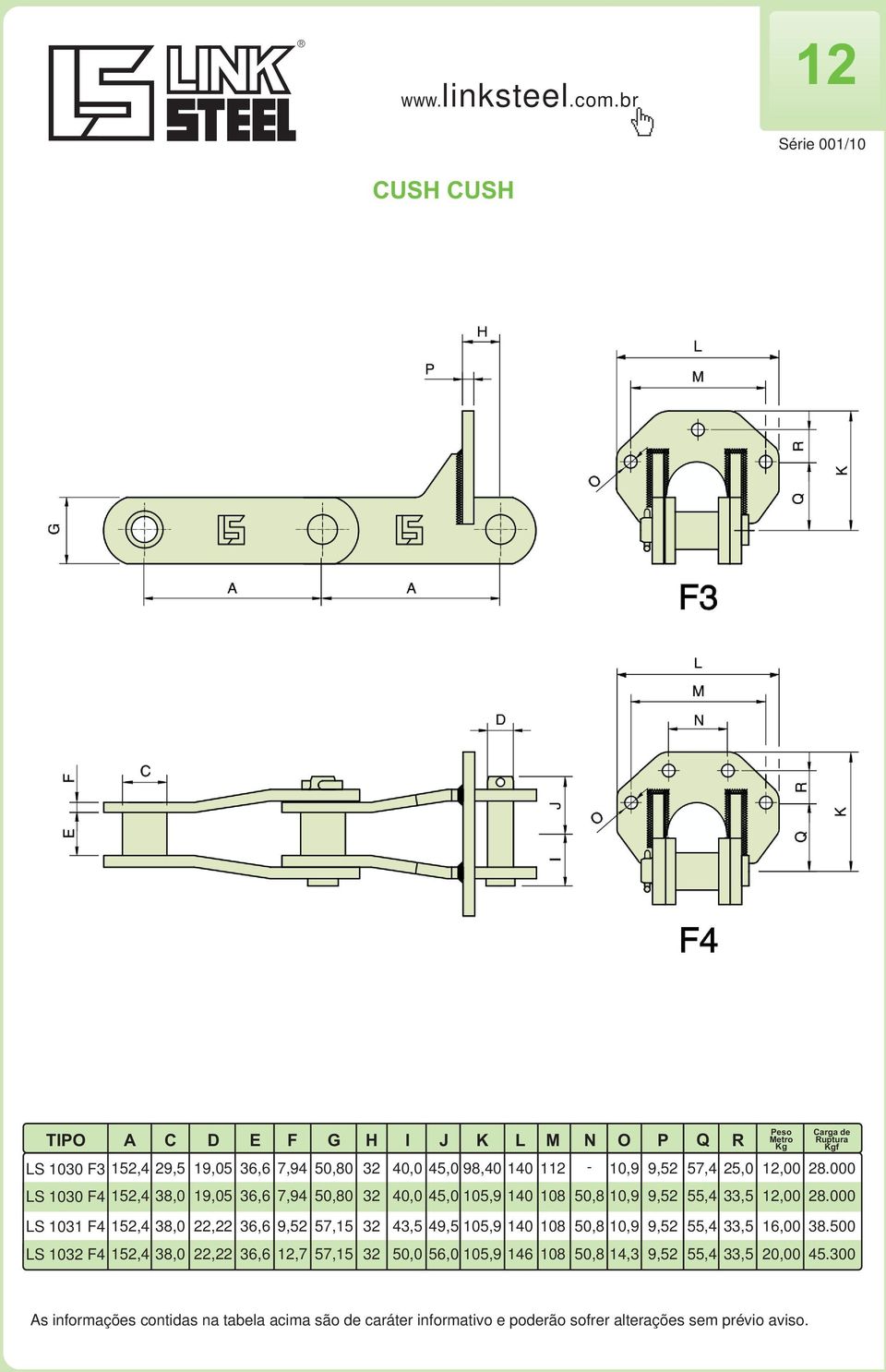 000 LS 1030 F4 152,4 38,0 19,05 36,6 7,94 50,80 32 40,0 45,0 105,9 140 108 50,8 10,9 9,52 55,4 33,5 12,00 28.