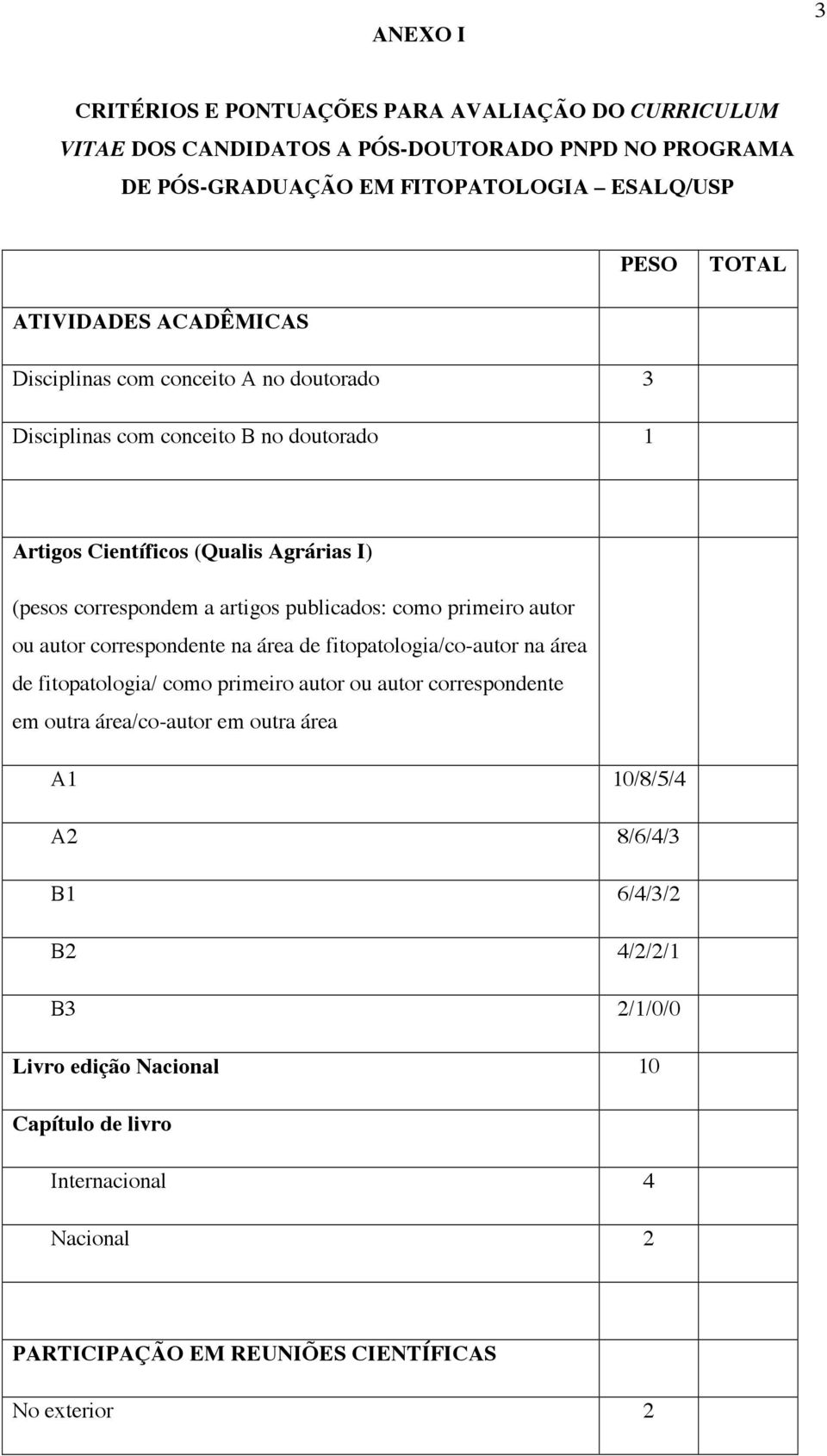 publicados: como primeiro autor ou autor correspondente na área de fitopatologia/co-autor na área de fitopatologia/ como primeiro autor ou autor correspondente em outra