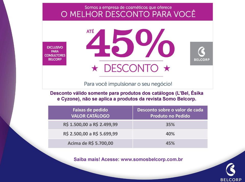 Faixas de pedido VALOR CATÁLOGO Desconto sobre o valor de cada Produto no Pedido R$