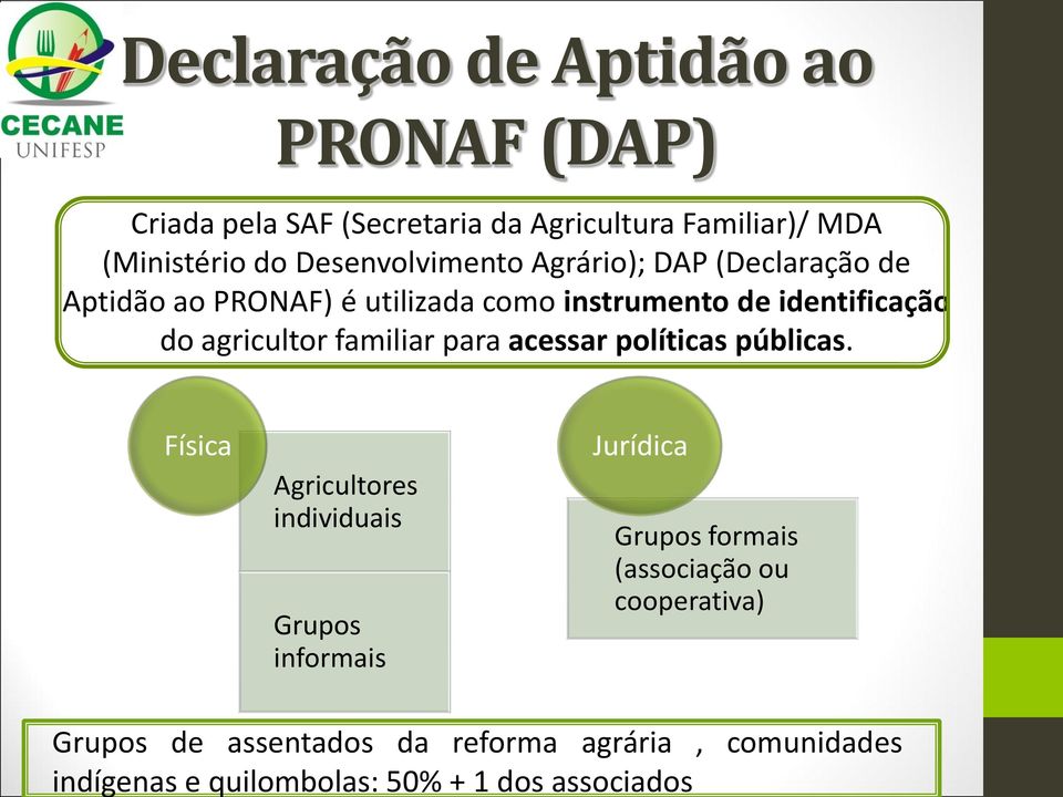 Agrário); DAP (Declaração de Aptidão ao PRONAF) é utilizada como instrumento de identificação do agricultor familiar