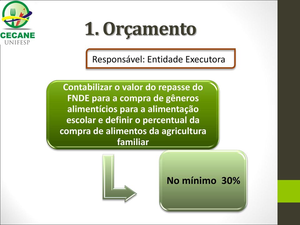 alimentícios para a alimentação escolar e definir o