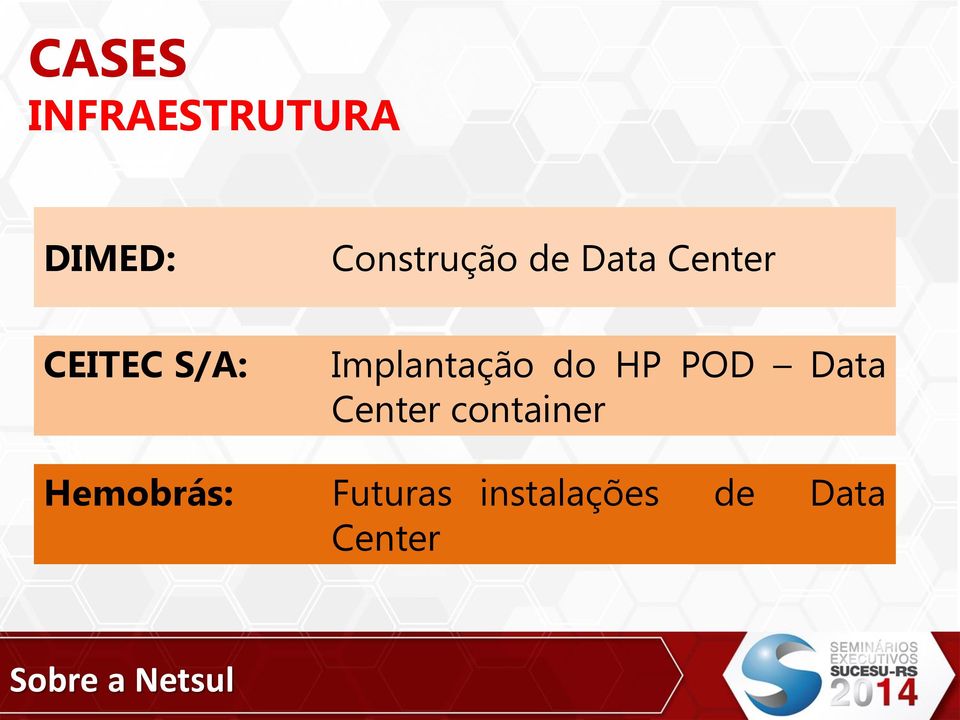 POD Data Center container Hemobrás: