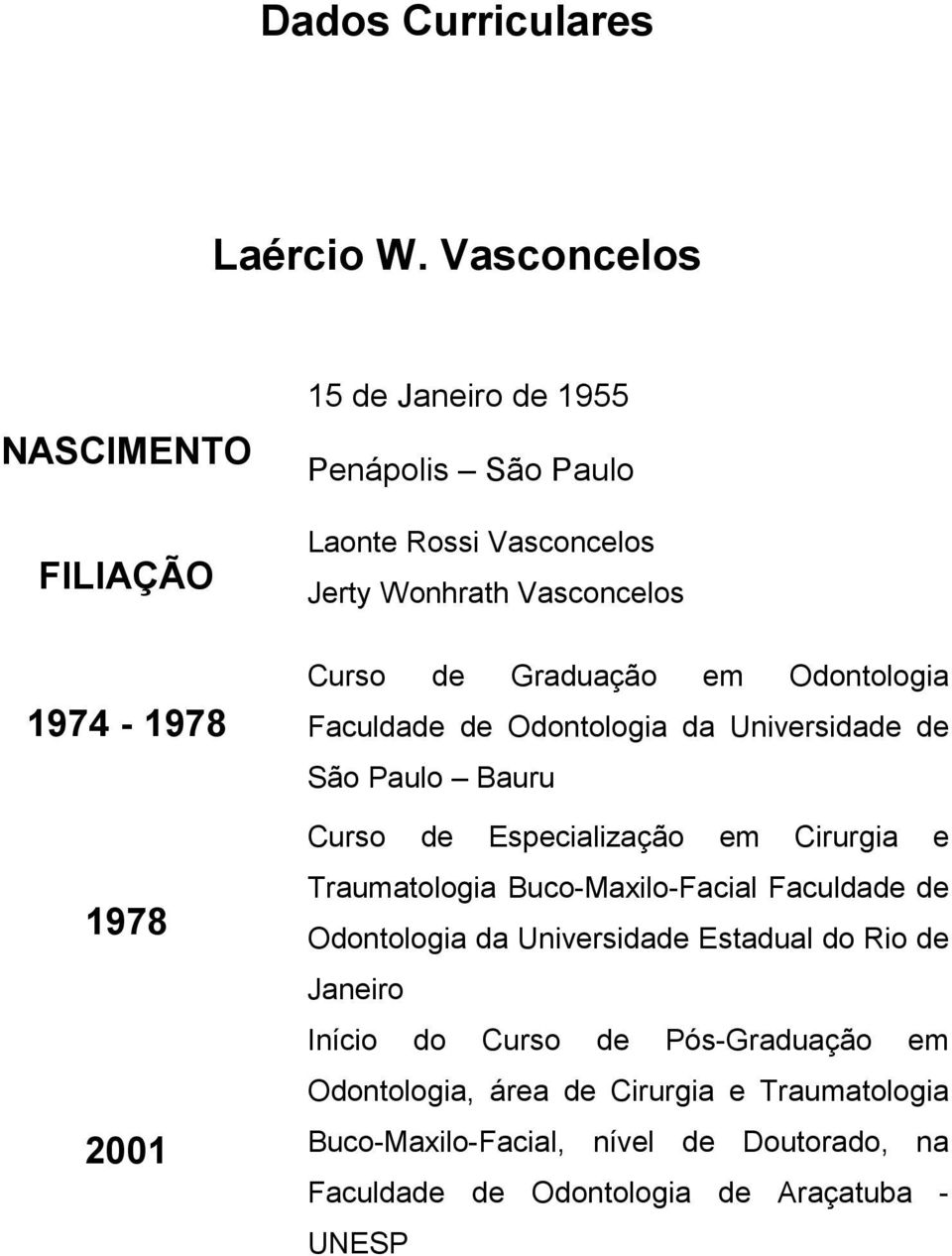 Vasconcelos Curso de Graduação em Odontologia Faculdade de Odontologia da Universidade de São Paulo Bauru Curso de Especialização em Cirurgia e