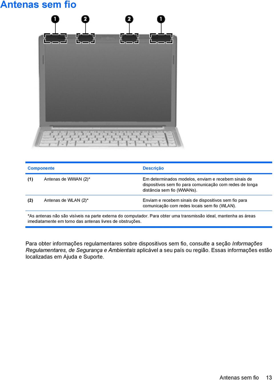 *As antenas não são visíveis na parte externa do computador. Para obter uma transmissão ideal, mantenha as áreas imediatamente em torno das antenas livres de obstruções.